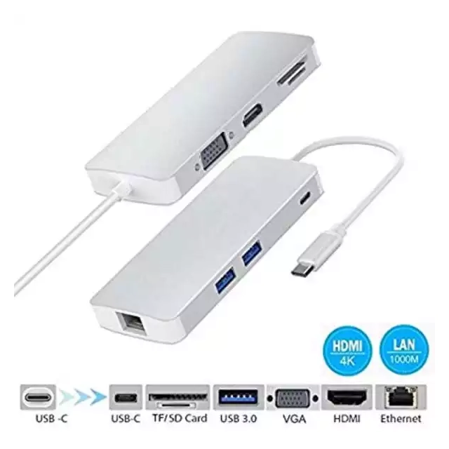 FAST ASIA Adapter-konvertor TIP-C na HDMI + 4XUSB 3.0 + TIP C + SD/Micro + Audio+VGA + RJ45 