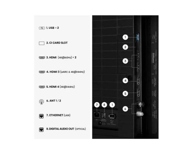 HISENSE 75 inča 75U7Q ULED Mini-LED 4K UHD Smart TV 