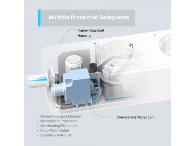 Smart produžni kabl TP-Link TAPO P300 3 utičnice/2xUSB-A/1xUSB-C 1.5m