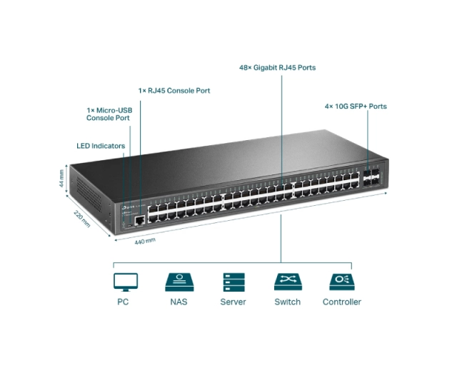 TP-LINK SG3452X 48-port Gigabit Uprav.switch 4 10GE 